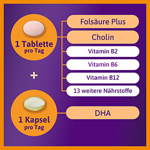 Femibion: Eine Tablette und eine Kapsel pro Tag für Folsäure Plus, Cholin, Vitamine und DHA.