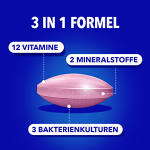 Bion3 Tablette mit Hervorhebung der 3-in-1-Formel: 12 Vitamine, 2 Mineralstoffe und 3 Bakterienkulturen.