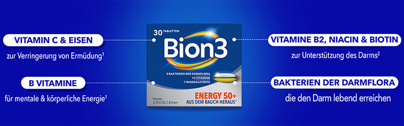 Bion3 Energy 50+ Banner, Abbildung der Verpackung, Angaben zu Inhaltsstoffen und Vorteilen