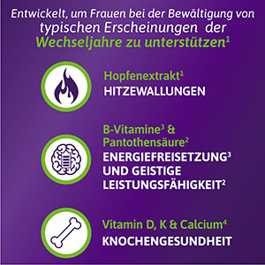 Entwickelt, um Frauen bei der Bewältigung von Hitzewallungen zu helfen