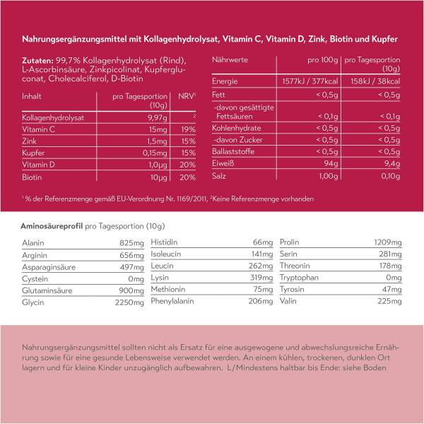 Fabelhafte Versandapotheke Rechnung Ebenbild