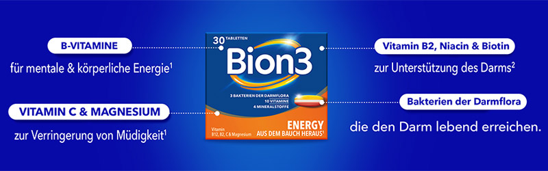 Bion3 Energy Banner, Abbildung der Verpackung, Angaben zu Inhaltsstoffen und Wirkung