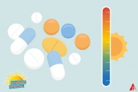 Illustrative Darstellung verschiedener Medikamenten wie Tabletten und Kapseln in Kombination mit einem Thermometer und einer Sonne.