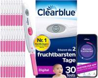 gleitmittel benutzen Kinderwunsch unerfüllt? main image 1