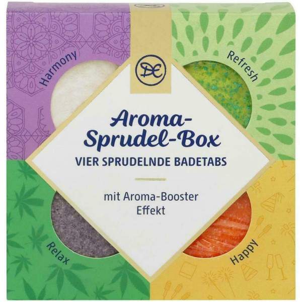 De Geschenkset Sprudel-Box