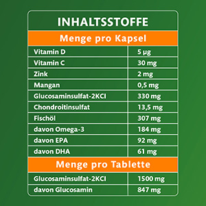 Eine Tabelle mit Inhaltsstoffen pro Kapsel und Tablette wird gezeigt. 