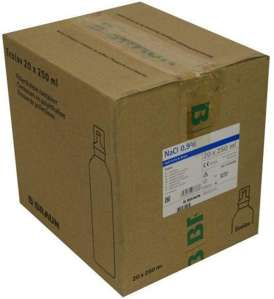 Kochsalzlösung 0,9% B.Braun Spüllösung 20 X 250 ml Spüllösung