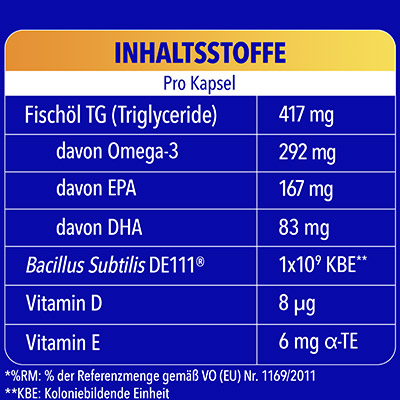 Bion3 Inhaltsstoffe pro Kapsel: Fischöl TG, Omega-3, EPA, DHA, Bacillus Subtilis DE111, Vitamin D und Vitamin E.
