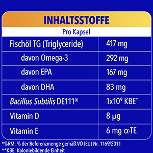 Bion3: Nährwertangaben pro Kapsel, einschließlich Fischöl, Omega-3, EPA, DHA, Bacillus Subtilis, Vitamin D und Vitamin E.