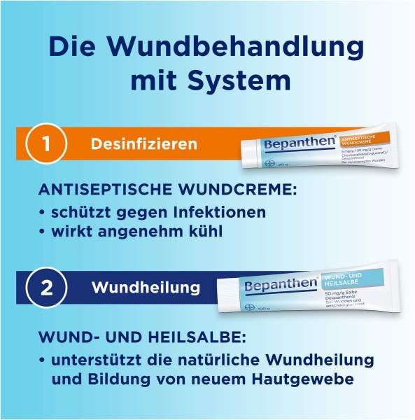 Bepanthen Wund und Heilsalbe 100 g + Antiseptische Wundcreme 20 g kauf ...