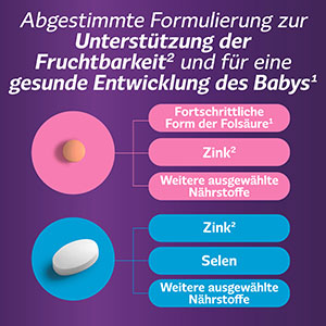 Femibion: Unterstützt die Fruchtbarkeit und die gesunde Entwicklung desBabys mit Folsäure, Zink und weiteren wichtigen Nährstoffen.