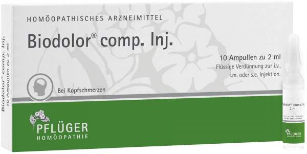 Biodolor Comp. Inj. Ampullen
