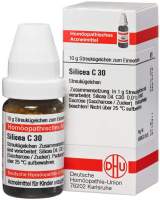 Weleda Thuja Occidentalis Argento Culta Rh D3 20 ml Dilution kaufen |  Volksversand Versandapotheke