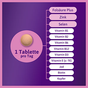 Femibion: Eine Tablette pro Tag deckt den Bedarf an Folsäure Plus, Zink, Selen und wichtigen Vitaminen.