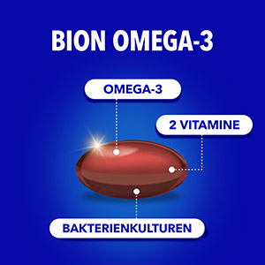 Bion3 Omega-3 Kapsel hervorgehoben mit den Vorteilen von Omega-3, 2 Vitaminen und Bakterienkulturen.