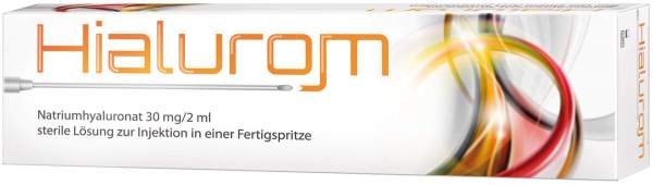 Hialurom Fertigspritzen