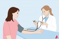 Eine Ärztin misst bei einer Frau den Blutdruck.