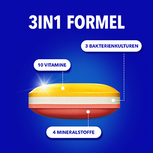 Bion3 Energy 3-in-1 Tablette mit visueller Hervorhebung der Inhaltsstoffe: 10 Vitamine, 3 Bakterienkulturen, 4 Mineralstoffe.