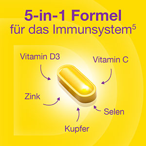 Vigantolvit Kapsel mit Pfeilen, die auf die 5-in-1 Formel mit Vitamin D3, Vitamin C, Zink, Kupfer und Selen für das Immunsystem hinweisen.