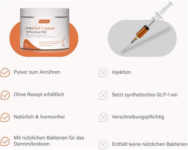 glp 1 kapseln erfahrungen Nupure Proba Glp-1 Pulver Stoffwechsel Pro 210 G Pulver kaufen