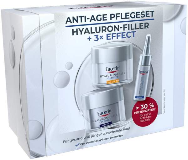 Eucerin Anti Age Hyaluron Filler Set 2025