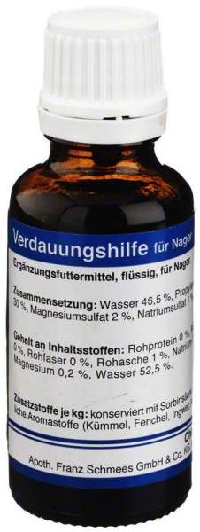 Verdauungshilfe Für Nager Lösung